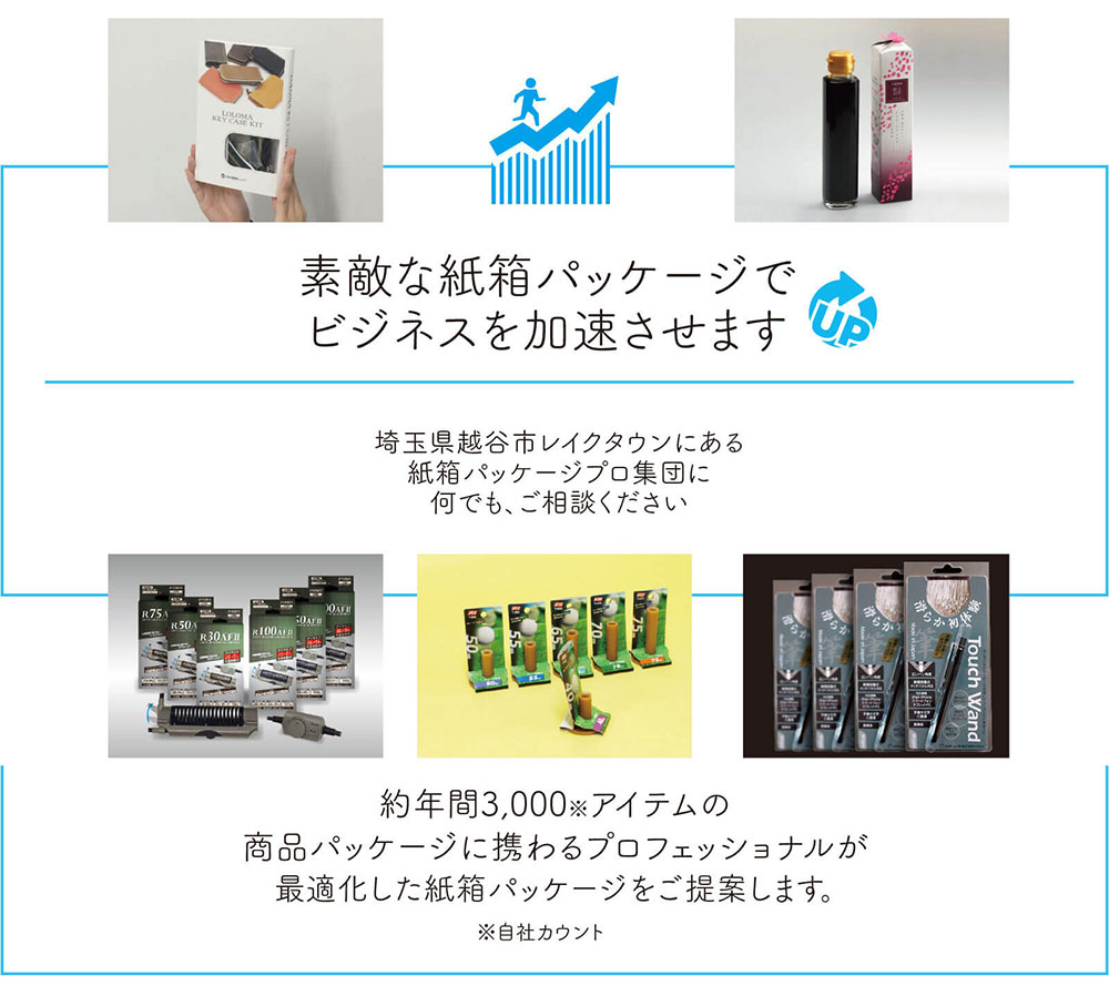 商品パッケージに携わるプロフェッショナルが最適な紙箱パッケージ印刷を提案します。