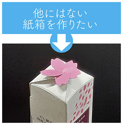 他にはない紙箱パッケージを作りたい