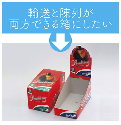 輸送と陳列が両方できる箱にしたい